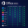 Microsoft Office 2024 Professional Plus Cd Key Digital Download Lifetime